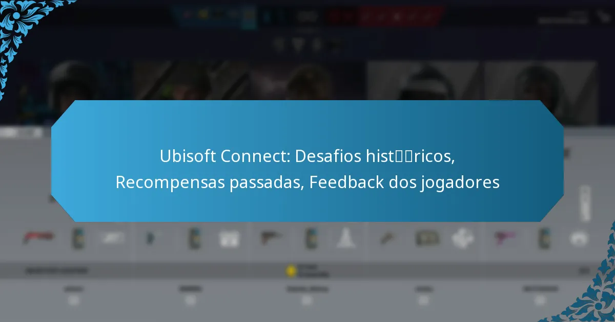 Ubisoft Connect: Desafios históricos, Recompensas passadas, Feedback dos jogadores