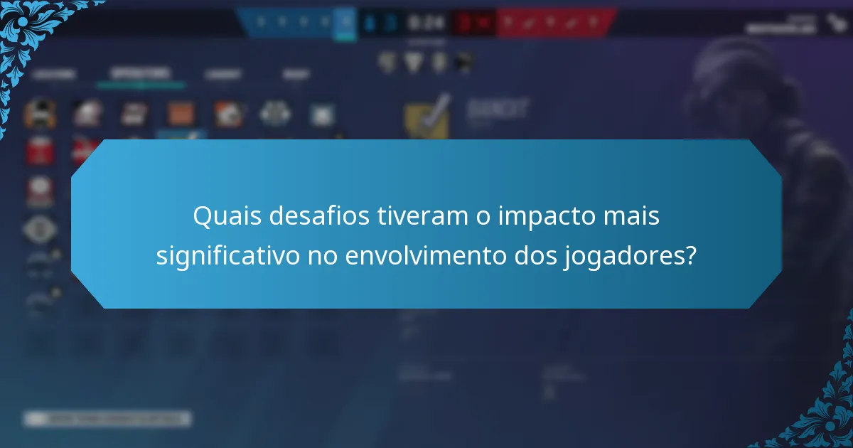 Como o feedback dos jogadores moldou o Ubisoft Connect?